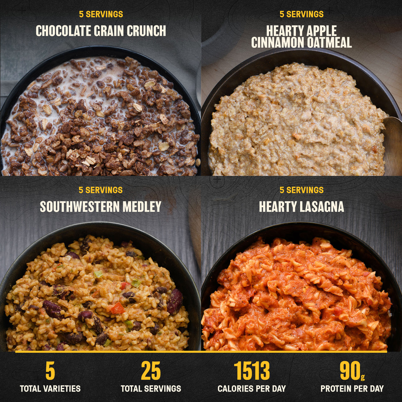 Bug-Out Go-Bag | 96-Hour Kit