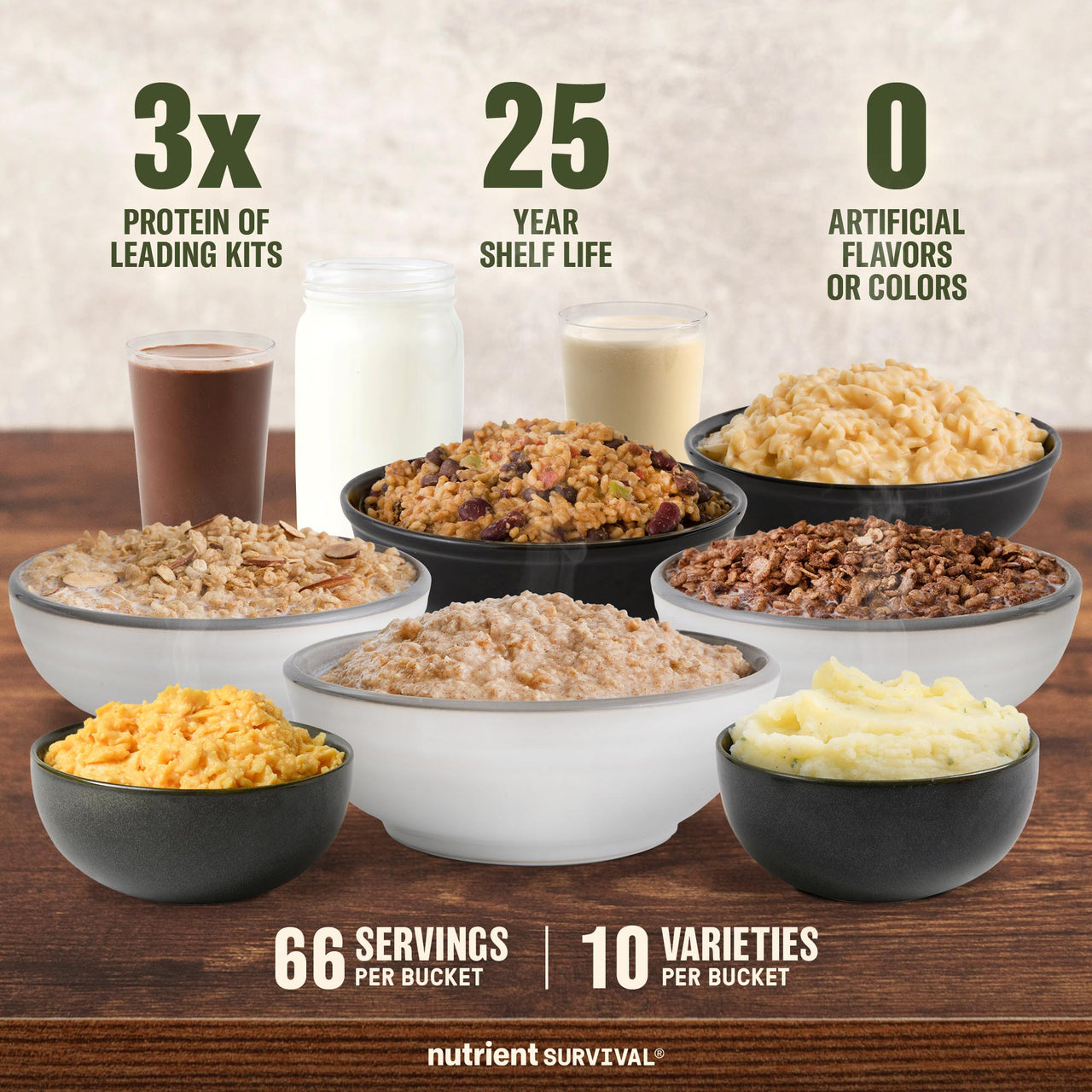 7 Day High Protein Emergency Food Bucket