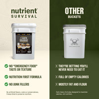 7 Day High Protein Emergency Food Bucket