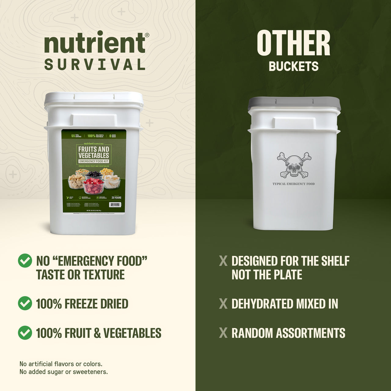 Freeze Dried Fruits and Vegetables Emergency Food Bucket