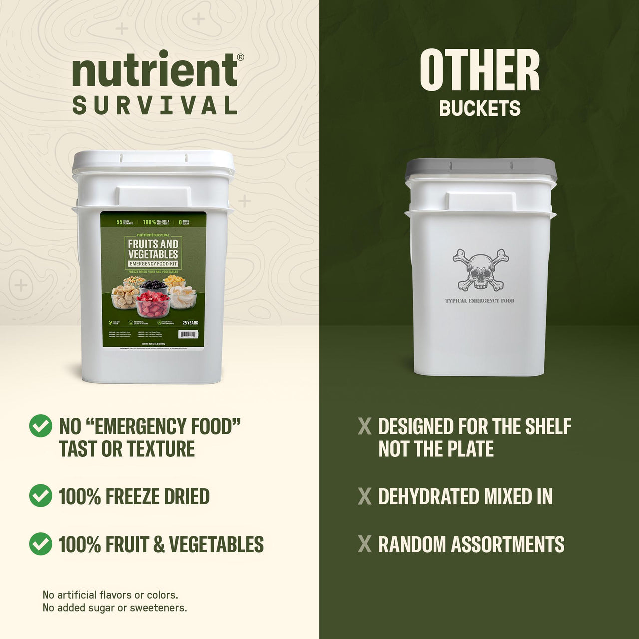 Fruits and Vegetables Emergency Food Bucket