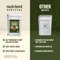 Fruits and Vegetables Emergency Food Bucket