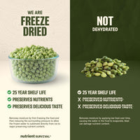 Freeze Dried Green Peas #10 Can