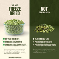 Freeze Dried Green Peas #10 Can – product photo 5
