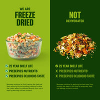 Thumbnail for Freeze Dried Mixed Vegetables #10 Can