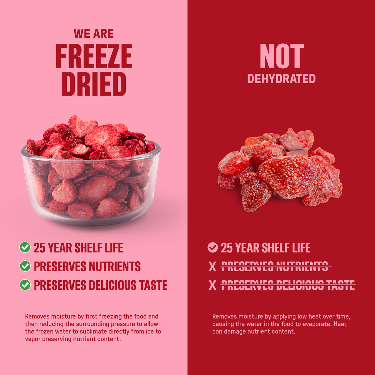 Freeze Dried Strawberry Slices 6 Cans