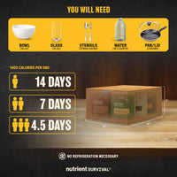 Thumbnail for 14-Day Emergency Food Kit