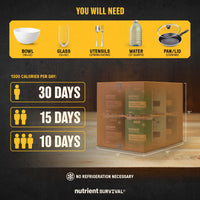 Thumbnail for 30-Day Emergency Food Kit