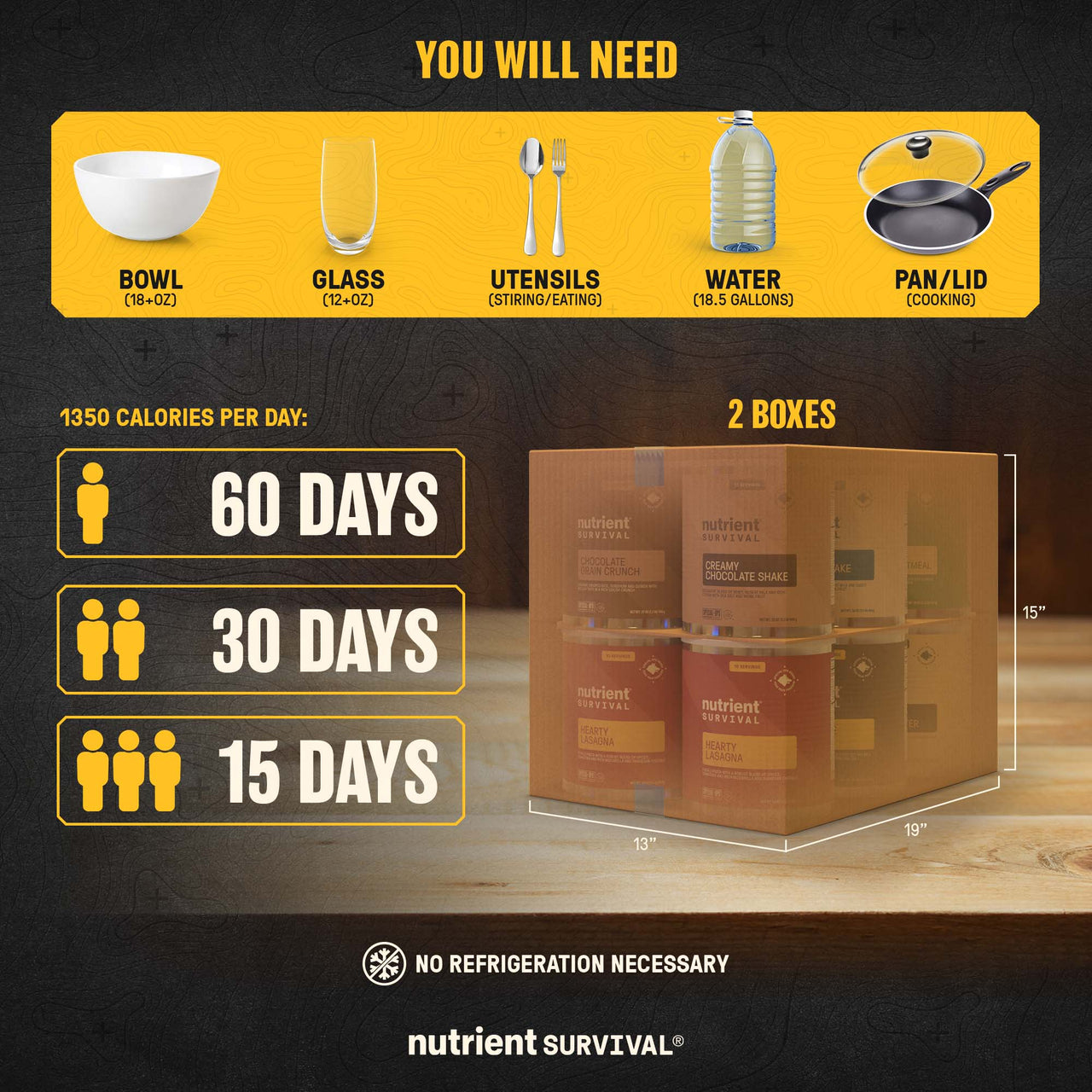 60-Day Max Variety Emergency Food Kit