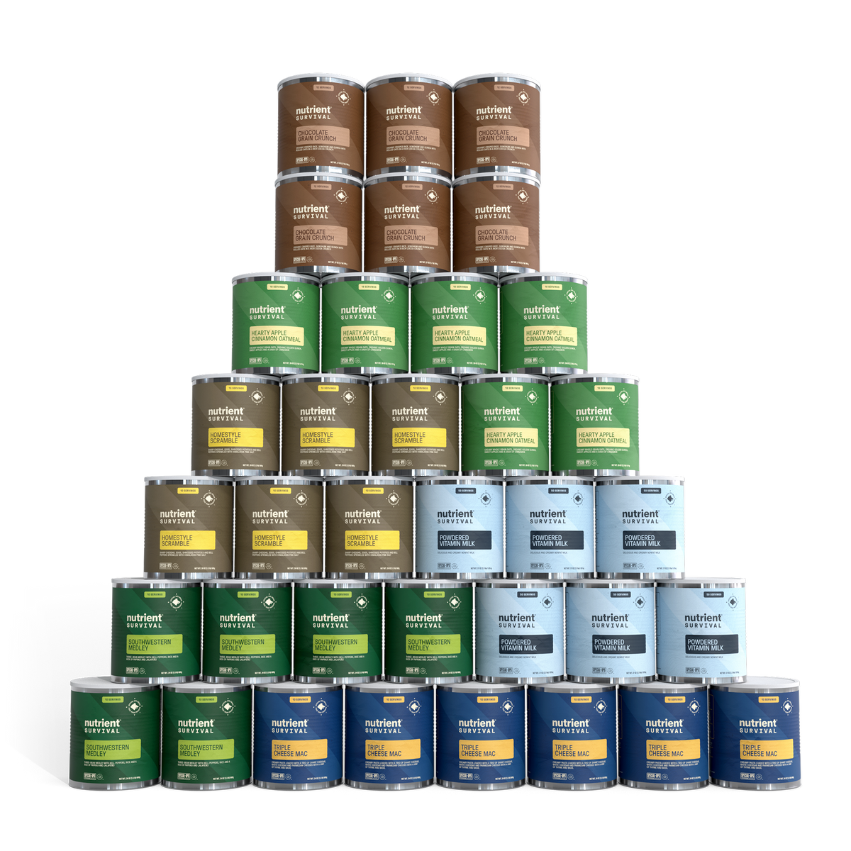 Re-Nutriv 5点セット 90-Day Emergency Food Kit – Nutrient Survival