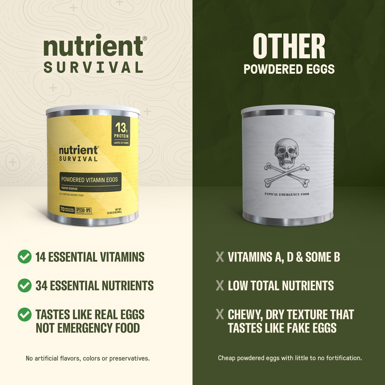 Powdered Vitamin Eggs #10 Can