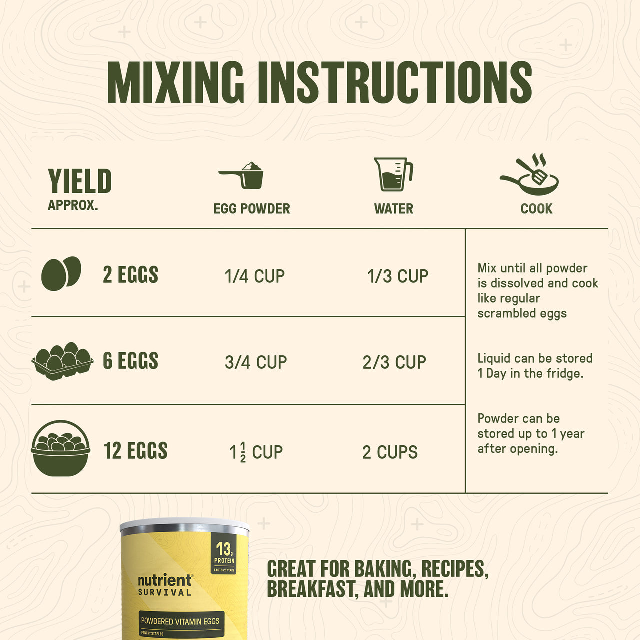 Powdered Vitamin Eggs #10 Can