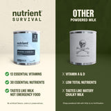 Powdered Vitamin Milk #10 Can – product photo 5