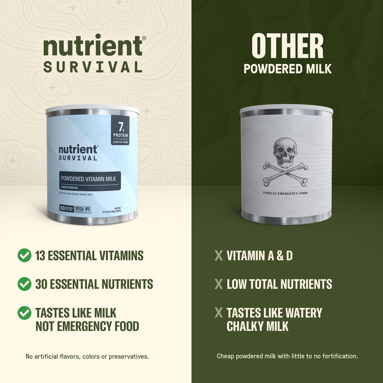 Powdered Vitamin Milk #10 Can