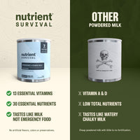Powdered Vitamin Milk #10 Can