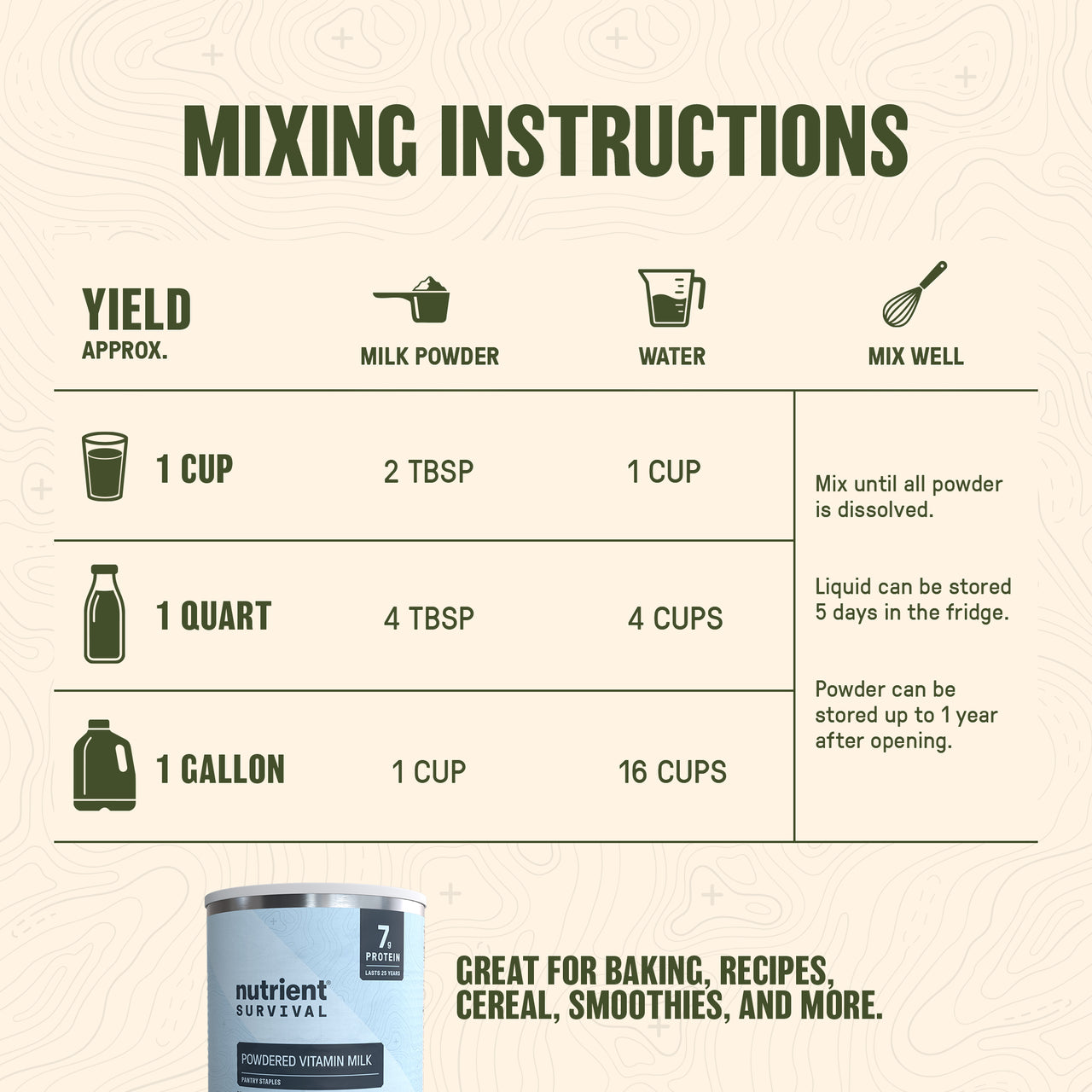 Powdered Vitamin Milk #10 Can