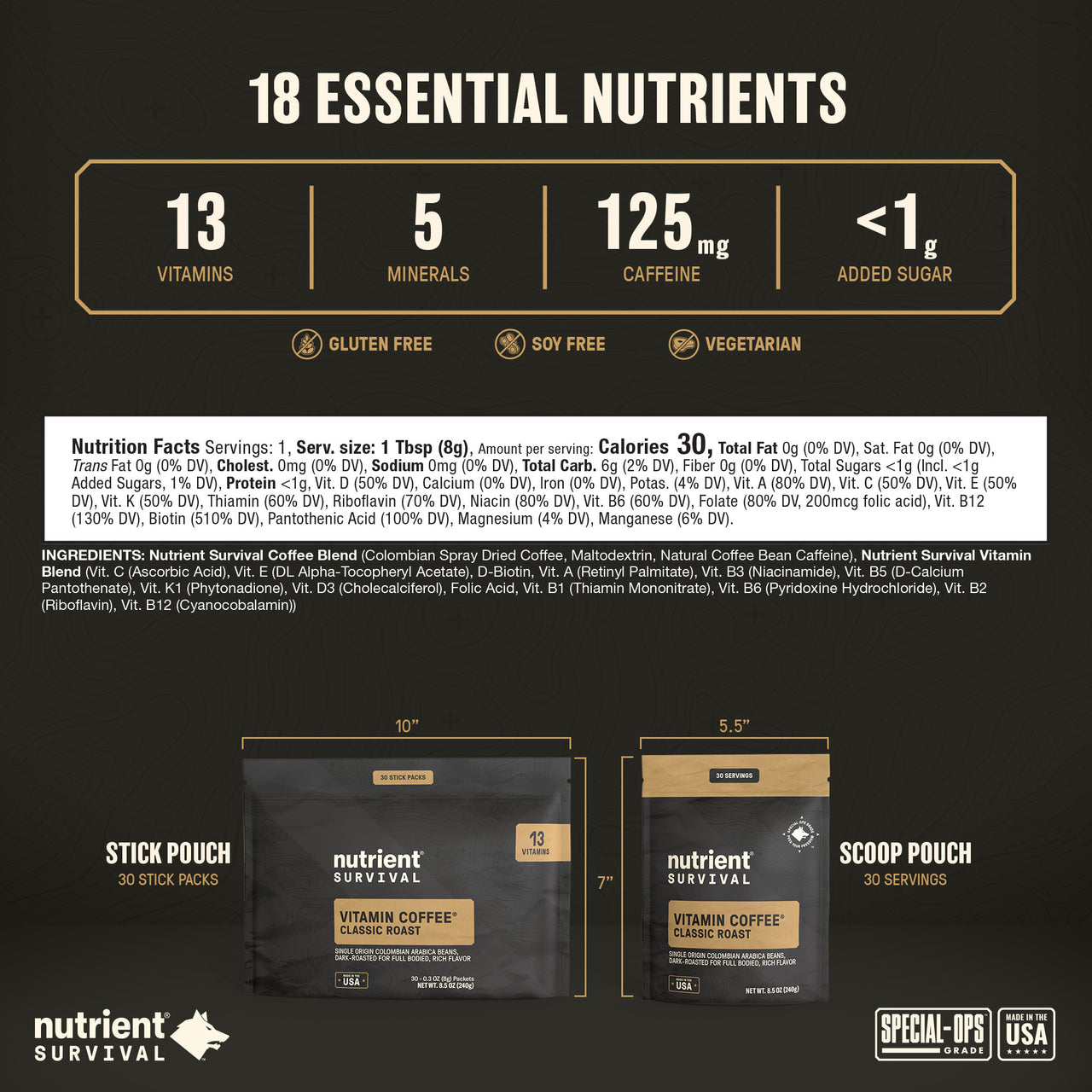 How Much Coffee for 30 Cups: Perfect Measurement Guide 6 How Much Coffee for 30 Cups: Perfect Measurement Guide