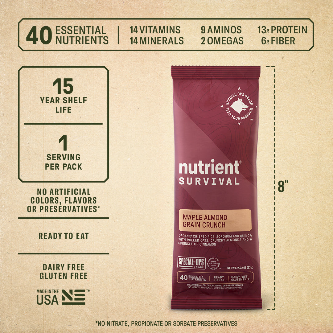 NRE | Nutrition Ready to Eat - Alpha 7-Pack